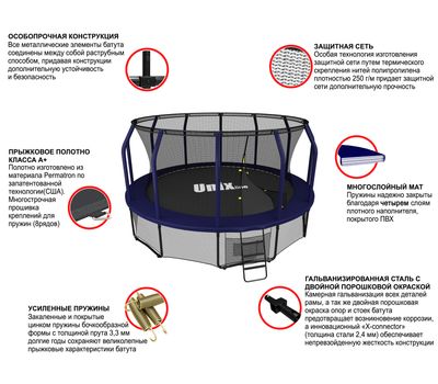  Батут Unix Line 16 ft Supreme (синий), фото 3 