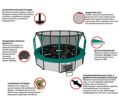  Батут Unix line 16 ft Supreme Game (Зеленый), фото 7 